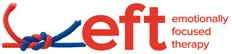 EFT Nederland